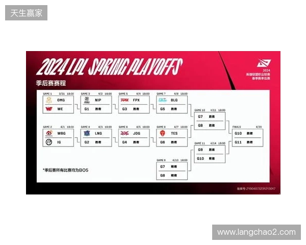 布达佩斯Major第二阶段：力挫黑马！PV 2-0 NIP