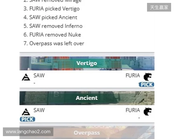 布达佩斯Major：快速通关！FURIA 13-2 NAVI