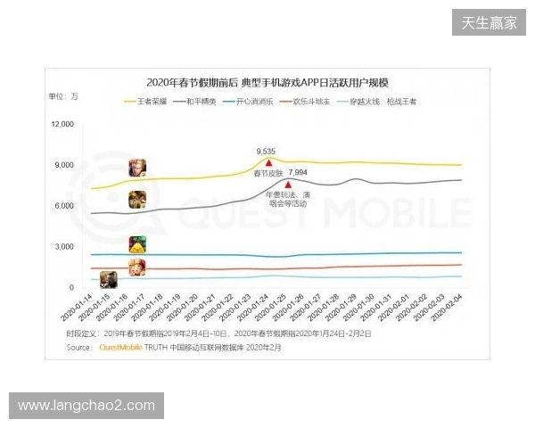 当游戏不再孤单：2025年，比心如何让陪伴更有温度？