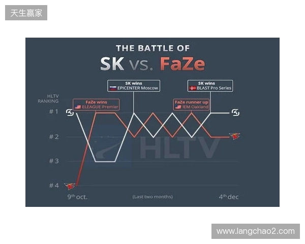 时隔六年：EPL S23淘汰赛阶段将重回场馆进行