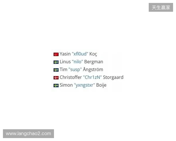 Alkaren签证问题缺席BLAST赏金赛,yxngstxr暂替回归首发 Alkaren签证问题缺席BLAST赏金赛,yxngstxr暂替回归首发