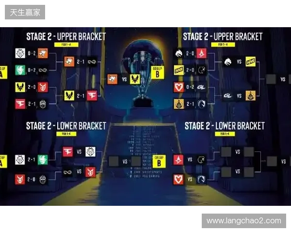 BLAST赏金赛S1决赛阶段:上帝的信徒!PARIVISION 2-1 Spirit BLAST赏金赛S1决赛阶段:上帝的信徒!PARIVISION 2-1 Spirit