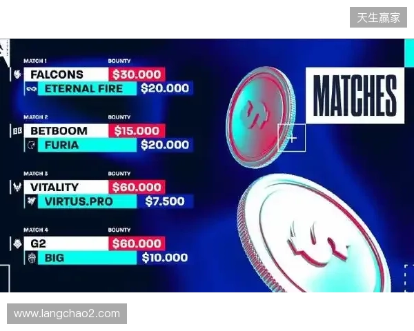 BLAST赏金赛S1:紫薇帝星持续闪烁!PV 2-0 Astralis BLAST赏金赛S1:紫薇帝星持续闪烁!PV 2-0 Astralis