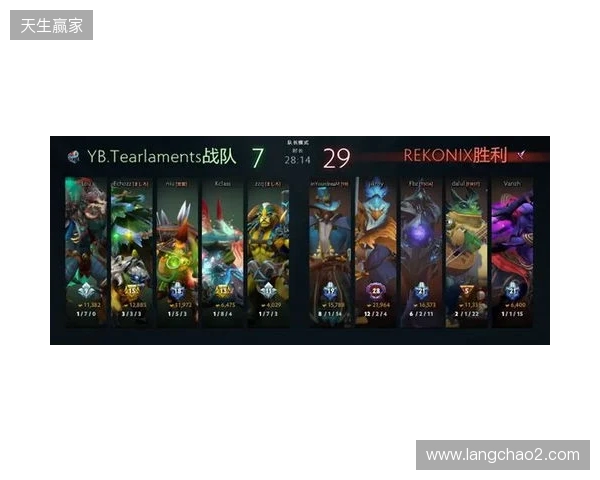 XG被直邀,VG成为PGL瓦拉几亚S7预选赛最亮眼中国战队 XG被直邀,VG成为PGL瓦拉几亚S7预选赛最亮眼中国战队