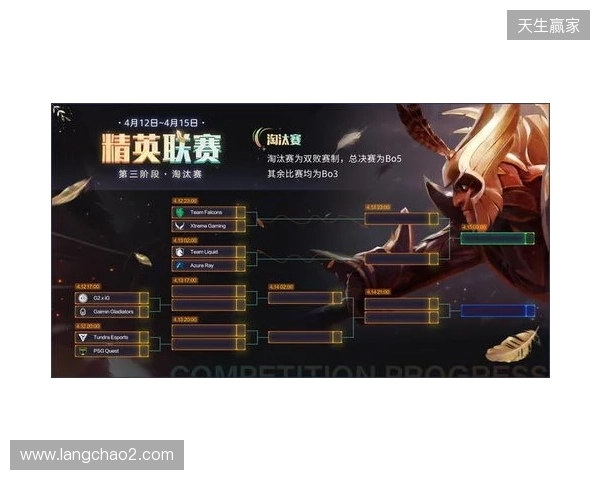 DOTA2梦幻联赛第二阶段小组赛第三日结束,XG战胜PVISION
