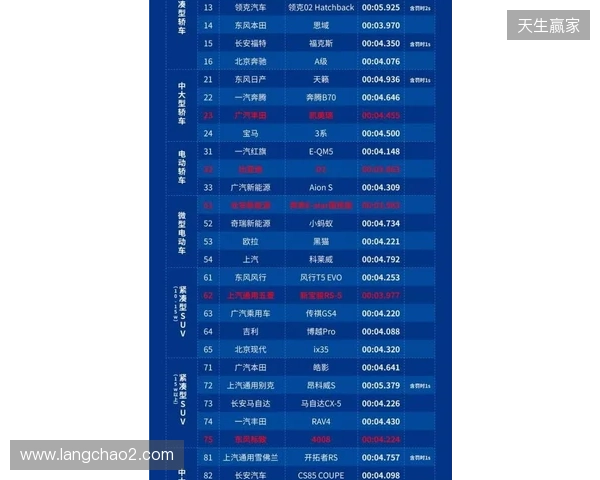 2026 ACLXCS2公开预选赛报名正式开启！三大区域同步开战