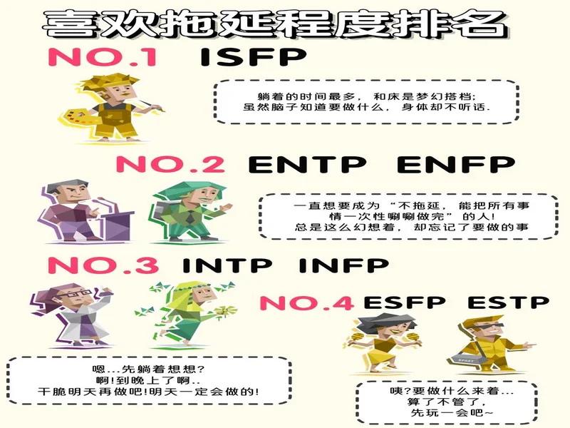2025年MBTI人格测试官方入口选择指南：4个基于信效度数据的热门MBTI测试网站评估